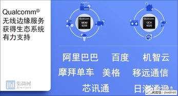 高通發(fā)布多項(xiàng)創(chuàng)新技術(shù)方案，積極應(yīng)對(duì)5G與物聯(lián)網(wǎng)新挑戰(zhàn)